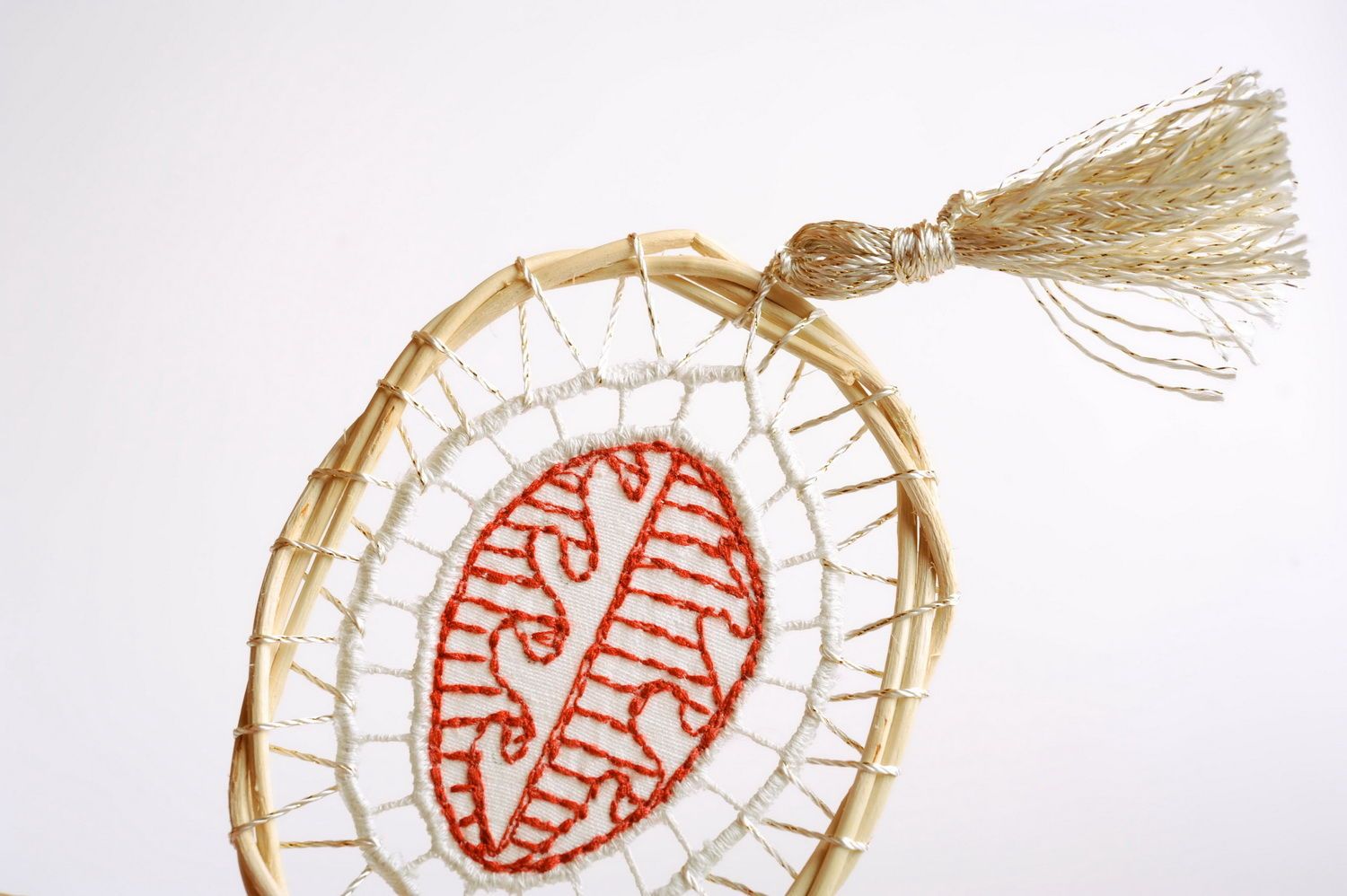 Decorative pendant with embroidery Pysanka Ukrainian Easter egg photo 4